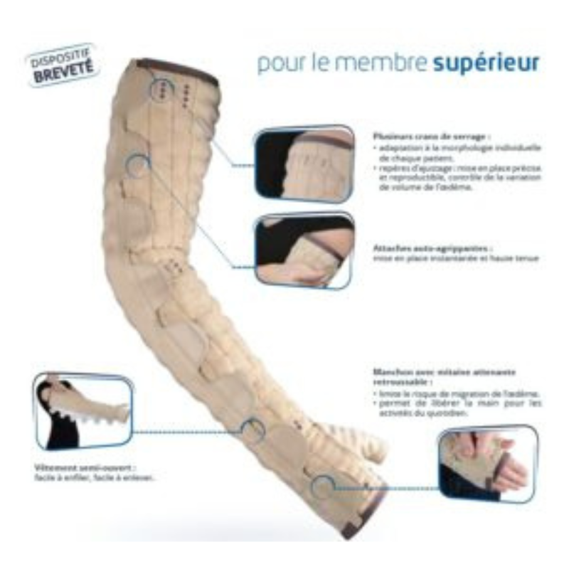 Thuasne Auto-fit manchon ouvert mobiderm avec mitaine et pouce 3733